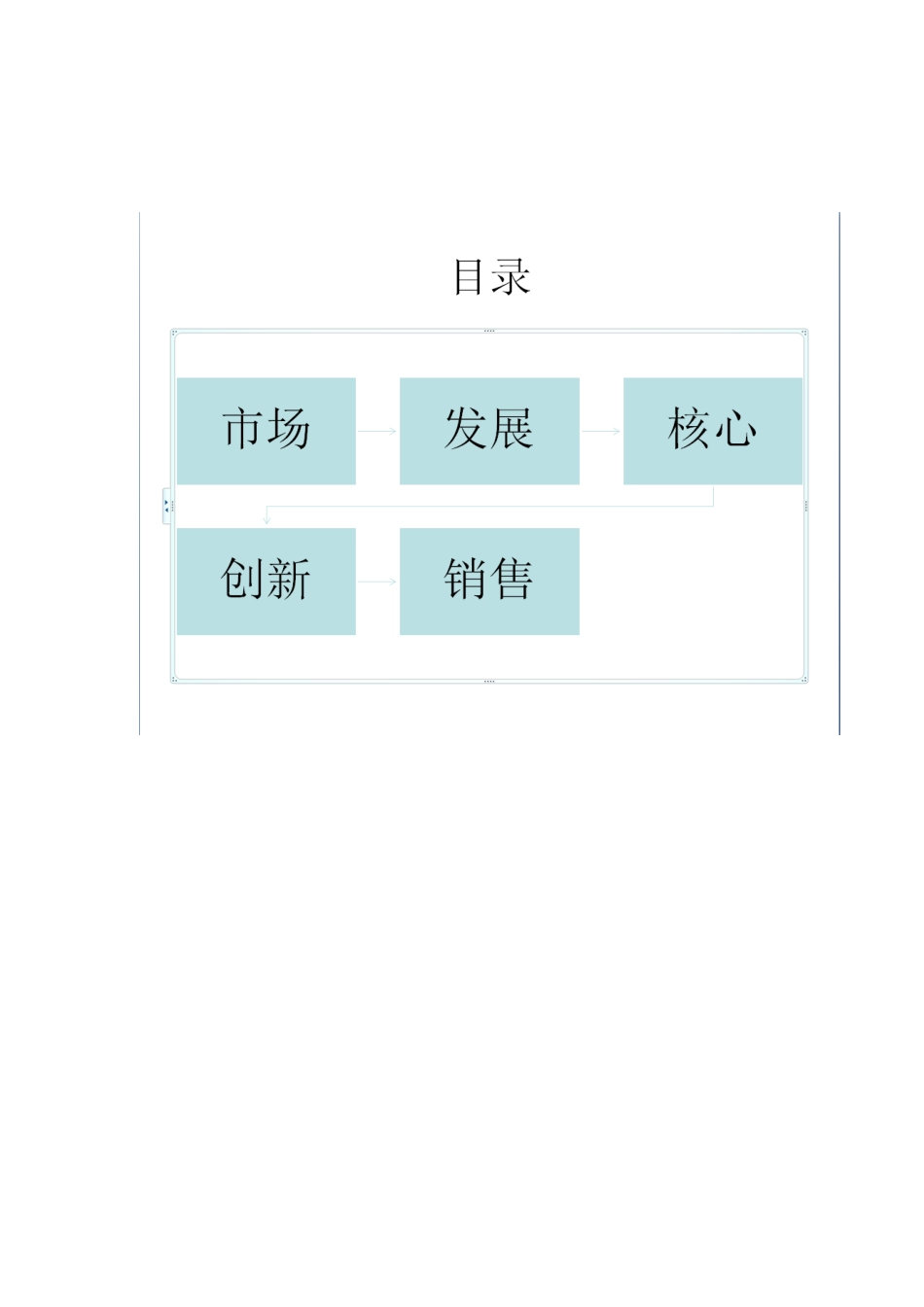 灯具产品策划方案书—-毕业论文设计_第2页