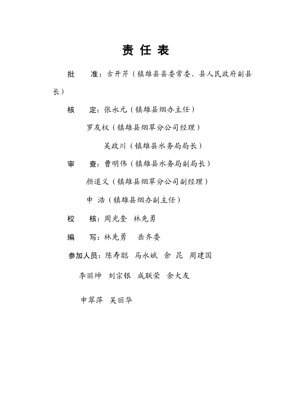 烟田机耕路初步设计报告_第2页