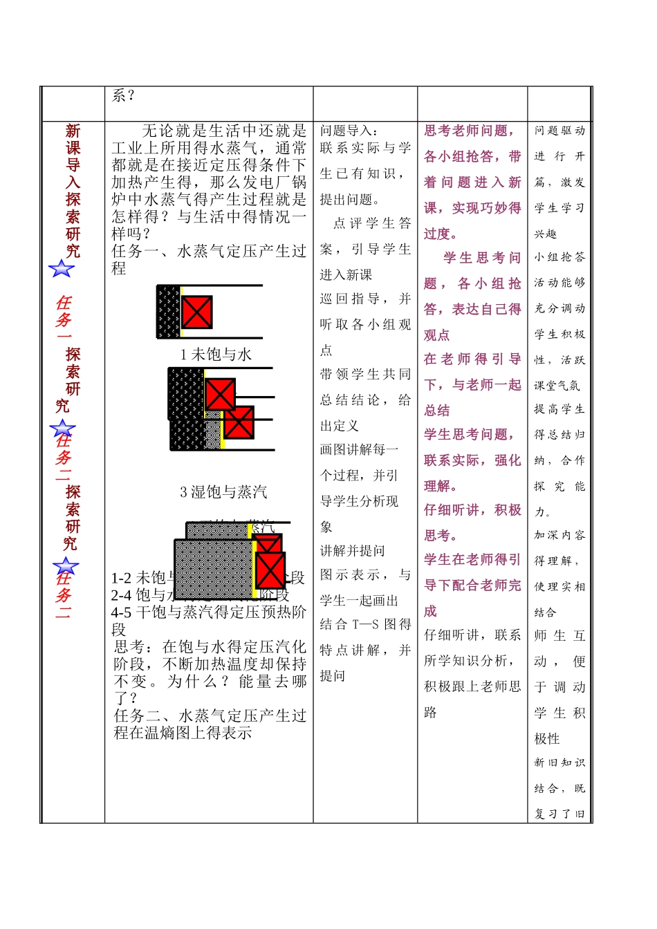 热工基础教案_第2页