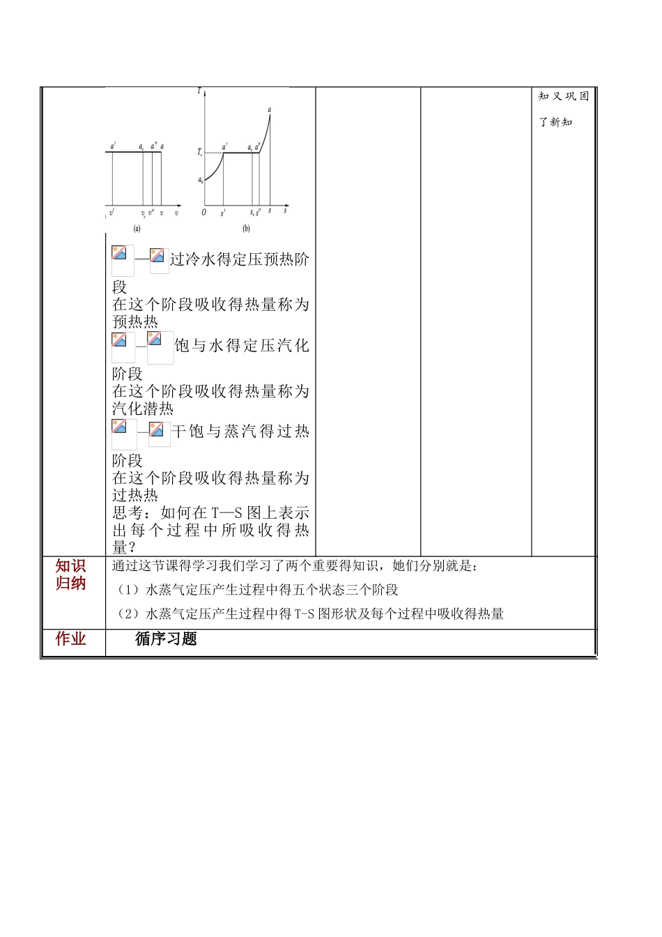 热工基础教案_第3页