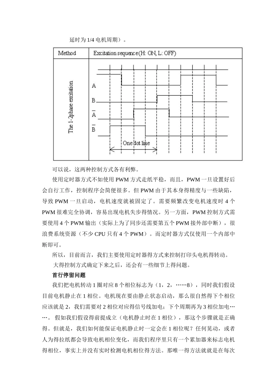 热敏打印头控制原理_第2页