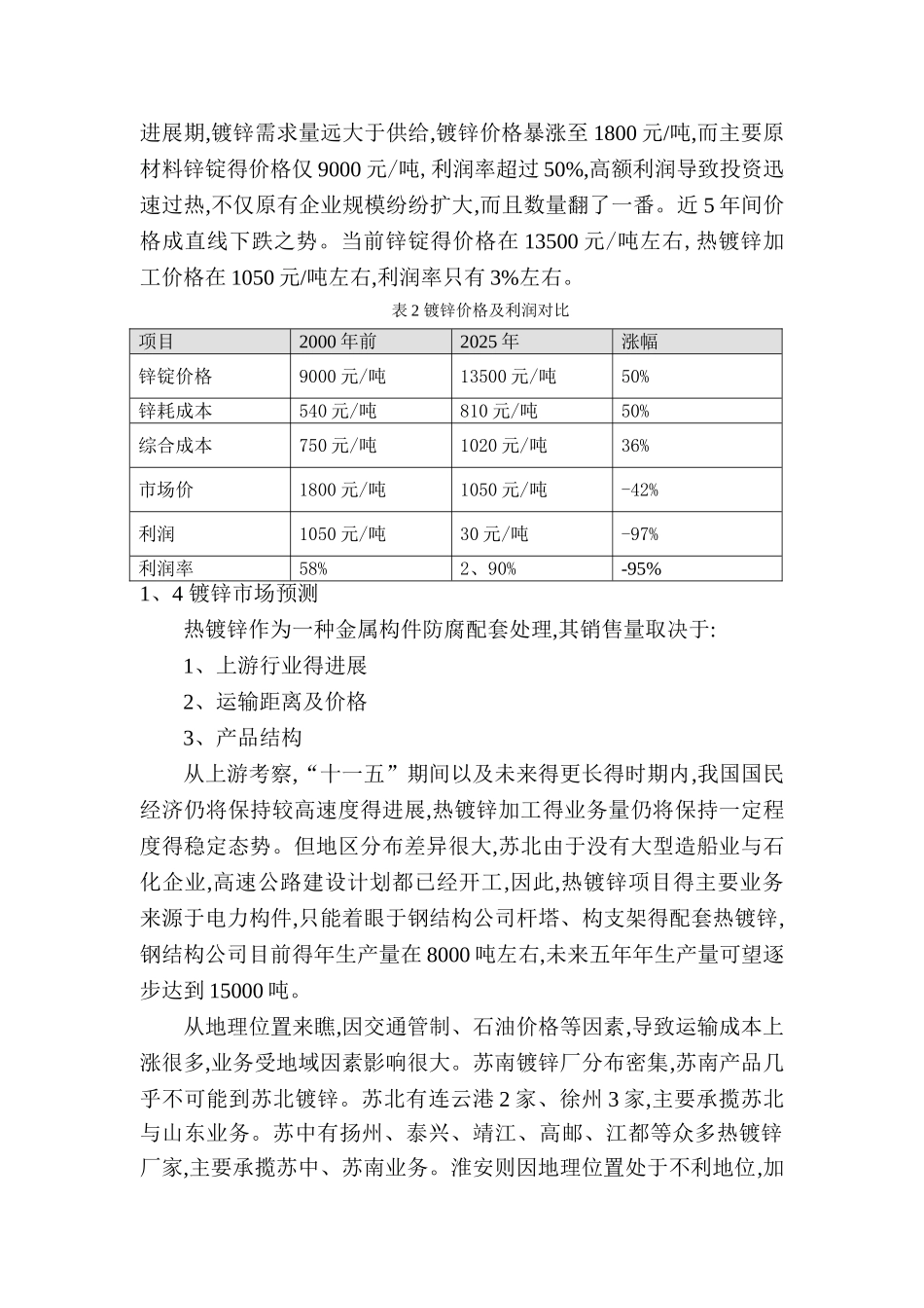 热镀锌项目可行性报告_第2页