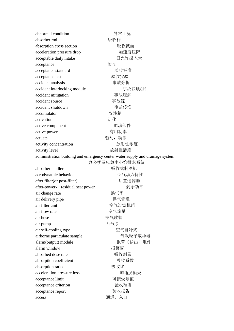 焊接专业英语词典—-毕业论文设计_第1页