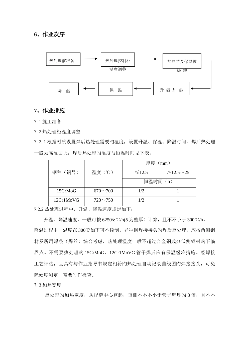 焊后热处理作业指导书_第3页