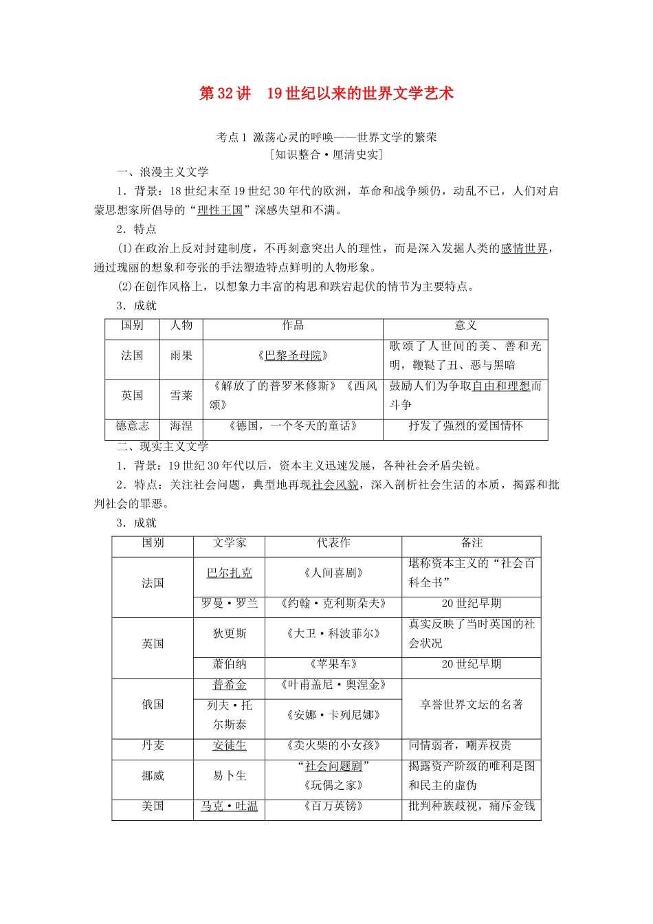 （新课标）高考历史一轮复习 模块3 第十四单元 近代以来中外科技与文艺的发展历程 第32讲 19世纪以来的世界文学艺术教学案（含解析）-人教版高三全册历史教学案_第1页