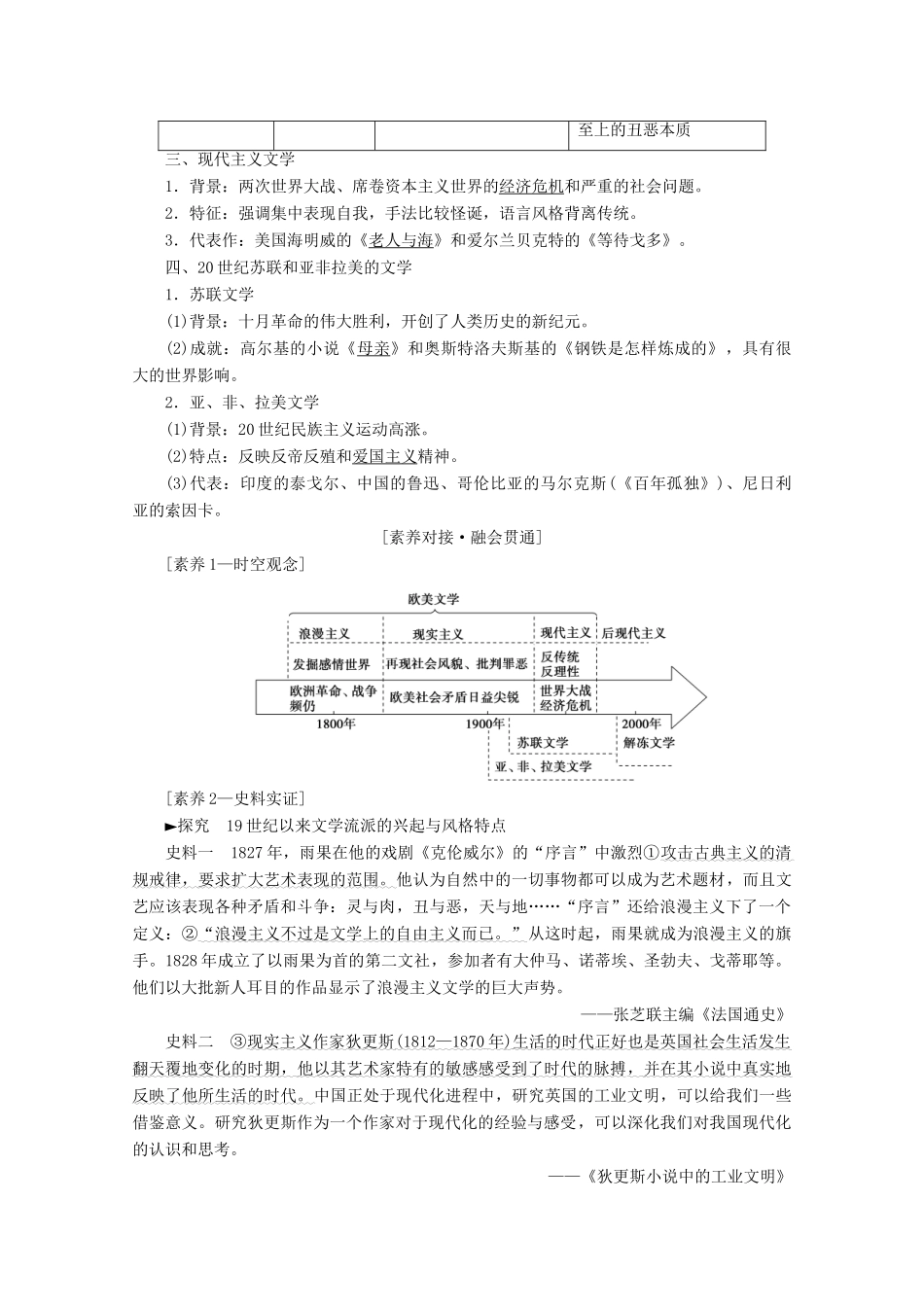 （新课标）高考历史一轮复习 模块3 第十四单元 近代以来中外科技与文艺的发展历程 第32讲 19世纪以来的世界文学艺术教学案（含解析）-人教版高三全册历史教学案_第2页