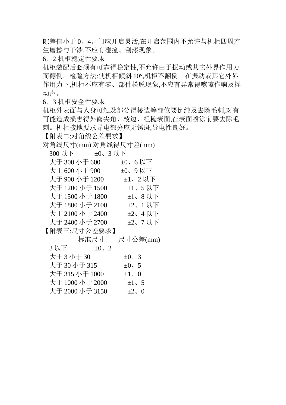 焊接检验标准_第3页