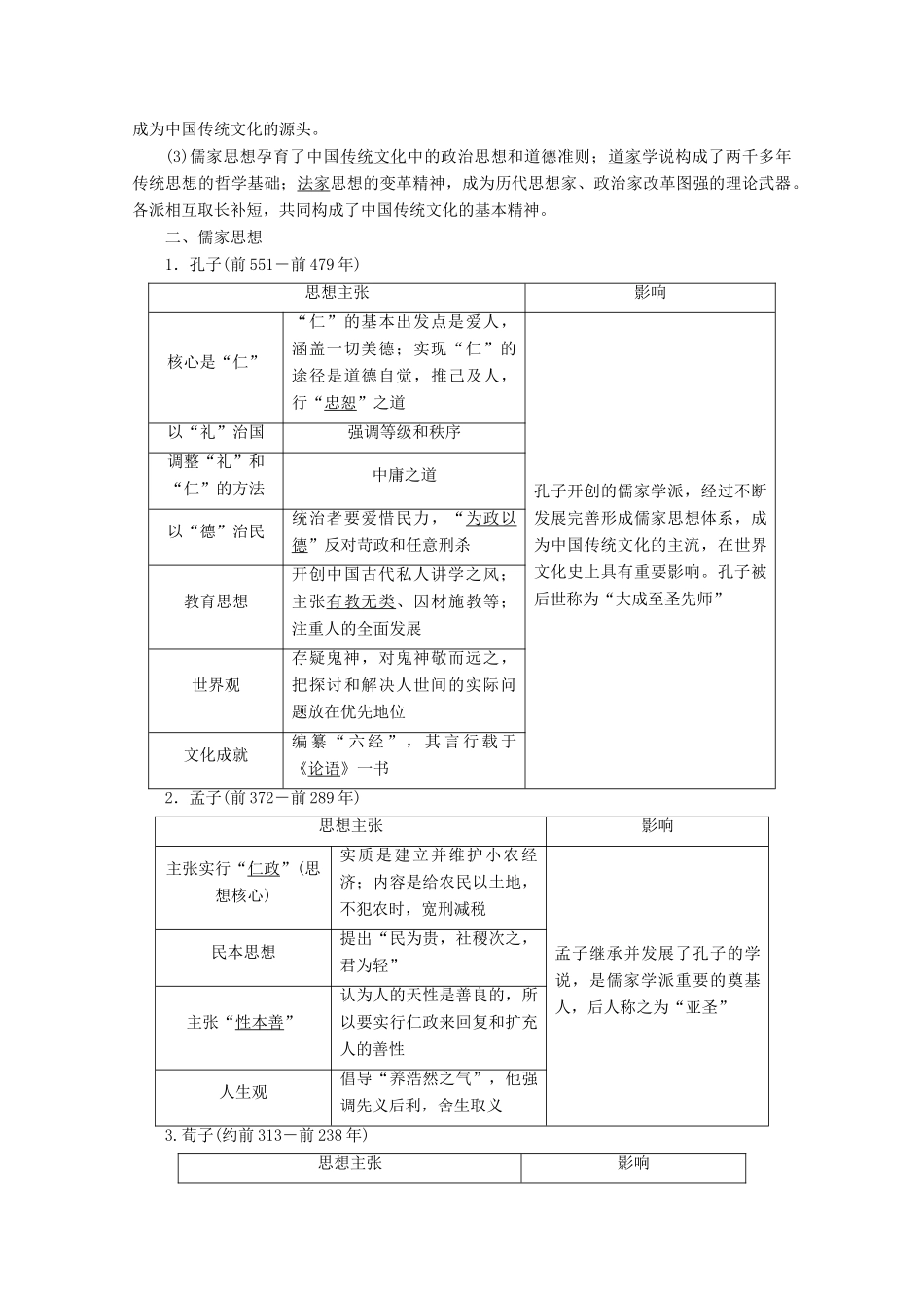 （新课标）高考历史一轮复习 模块3 第十一单元 中国传统文化主流思想的演变与科技文艺 第24讲“百家争鸣”和儒家思想的形成及“罢黜百家独尊儒术”教学案（含解析）-人教版高三全册历史教学案_第2页