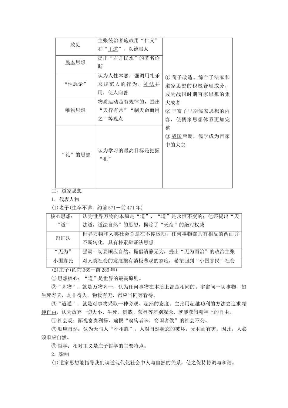 （新课标）高考历史一轮复习 模块3 第十一单元 中国传统文化主流思想的演变与科技文艺 第24讲“百家争鸣”和儒家思想的形成及“罢黜百家独尊儒术”教学案（含解析）-人教版高三全册历史教学案_第3页