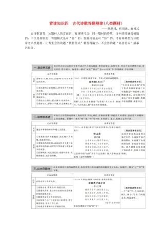 （新课标）新高考语文大二轮复习 第九部分 考前必读必背 背读知识4导学案-人教版高三全册语文学案
