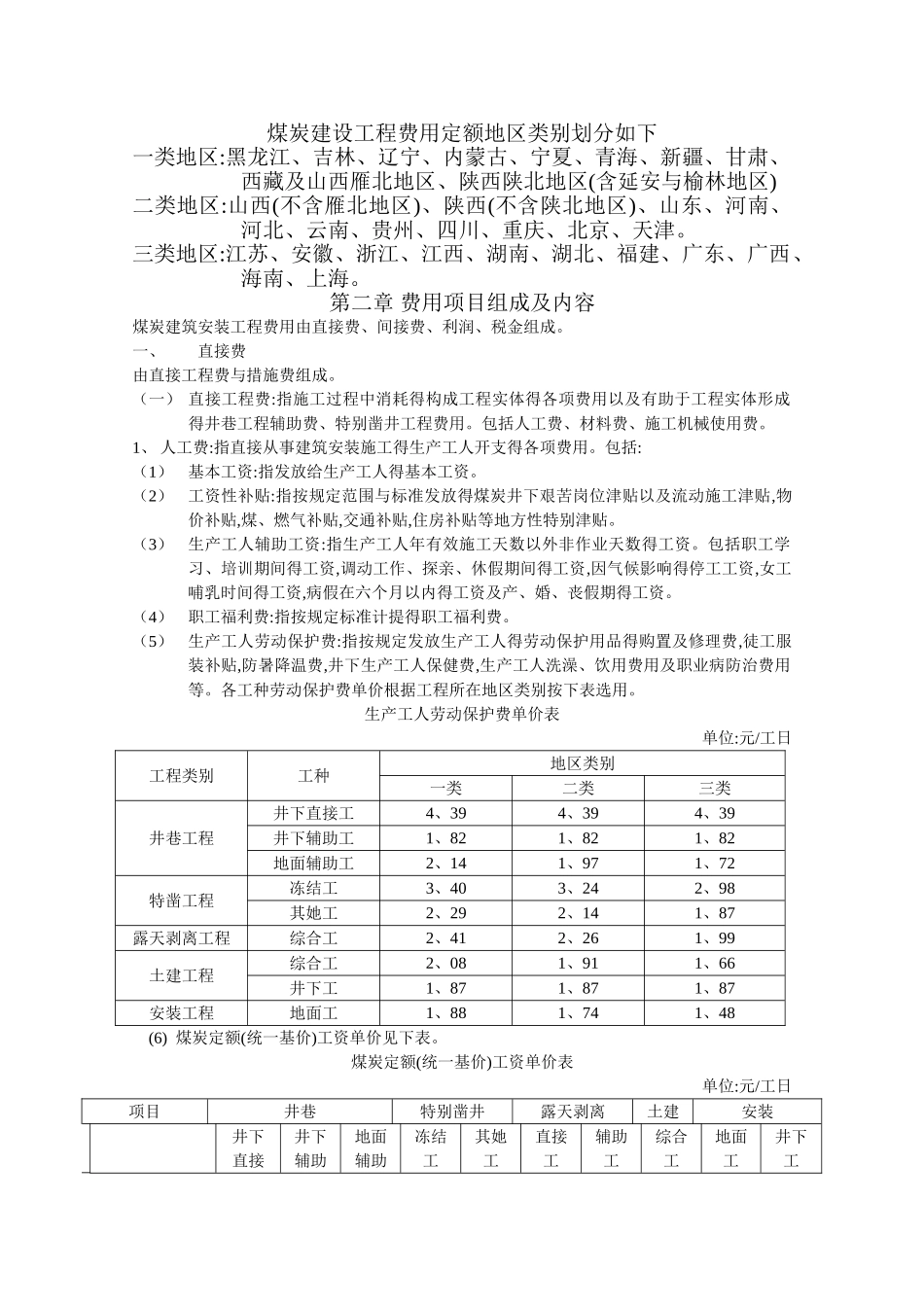 煤炭建设工程费用定额及造价管理有关规定_第1页