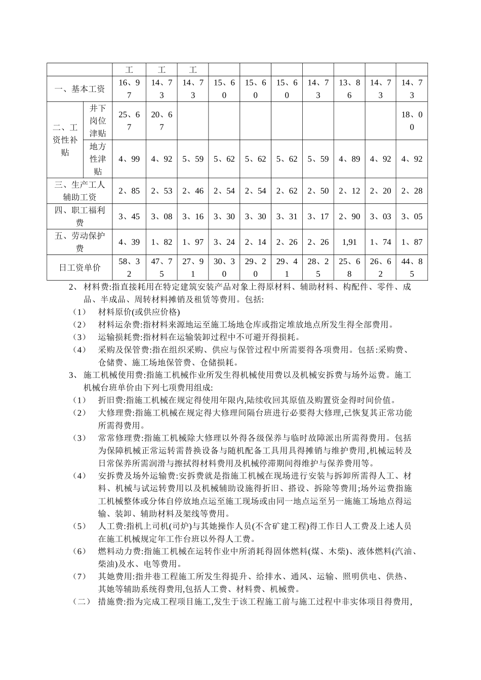 煤炭建设工程费用定额及造价管理有关规定_第2页