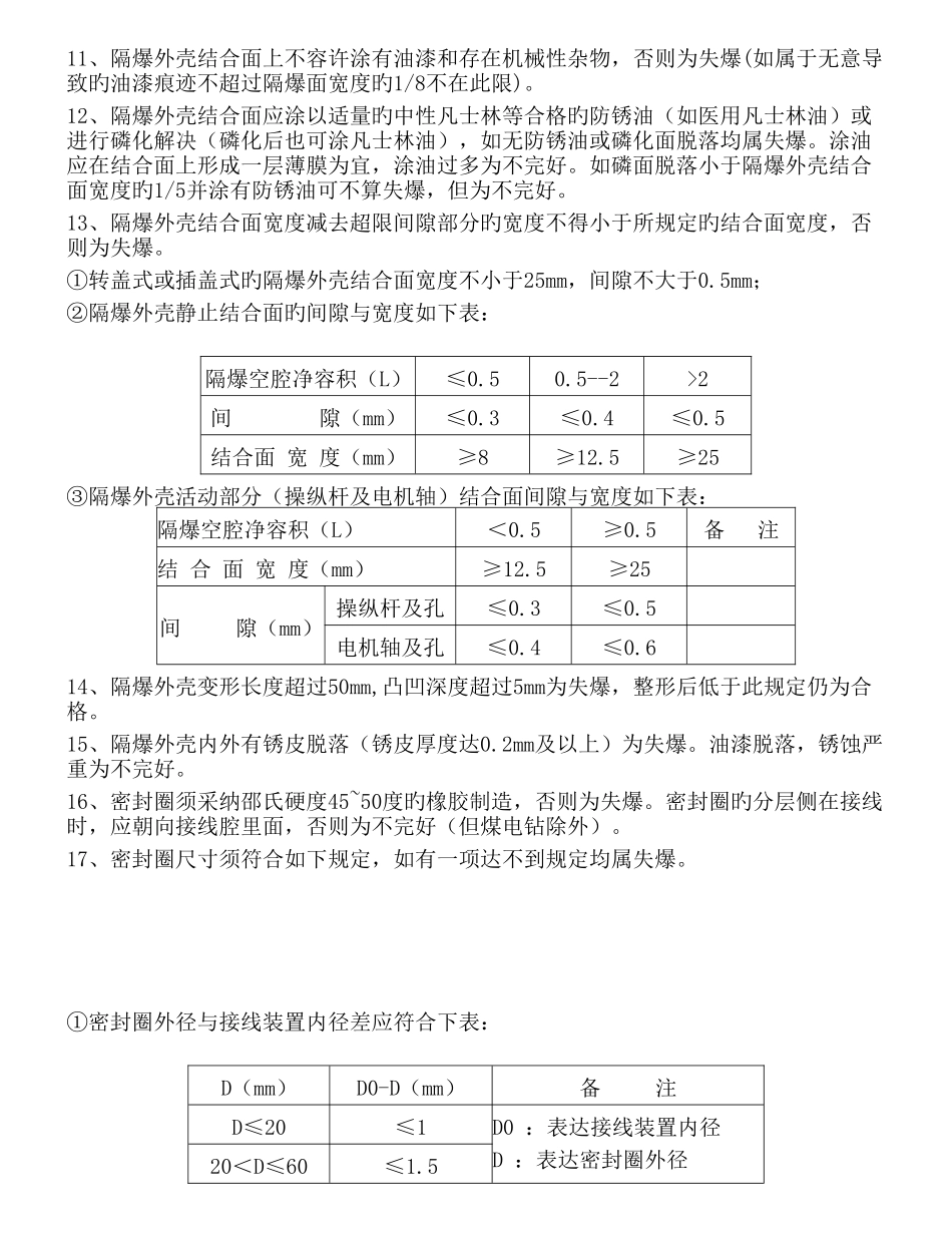 煤矿井下防爆电气设备检查标准_第2页
