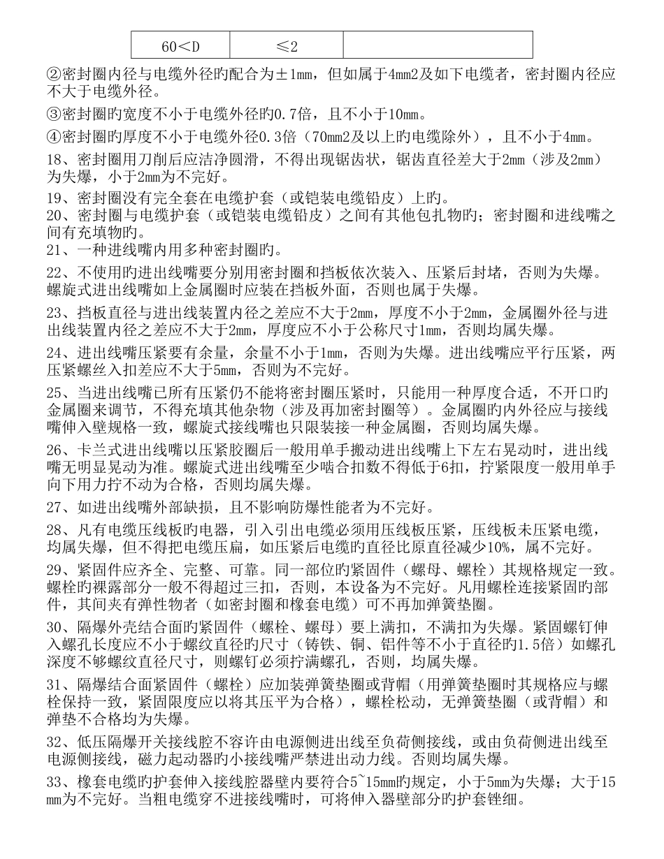 煤矿井下防爆电气设备检查标准_第3页