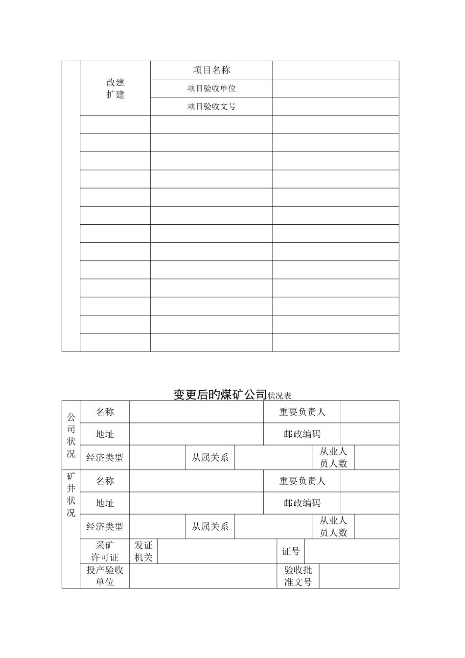 煤矿企业安全生产许可证变更申请书_第3页