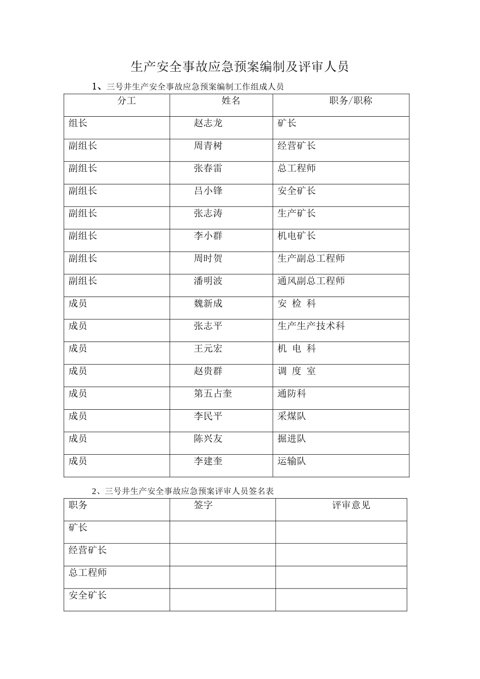 煤矿应急预案_第1页