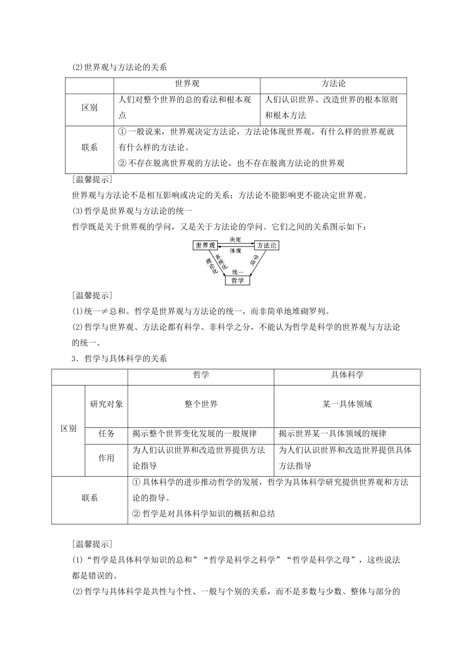 （新课标）高考政治一轮总复习 第13单元 课时1 美好生活的向导（含哲学与时代精神）教案（必修4）-人教版高三必修4政治教案_第3页