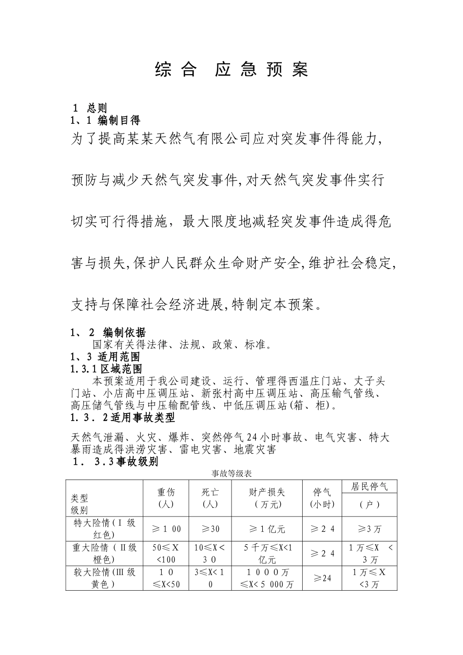 燃气有限公司应急预案_第1页