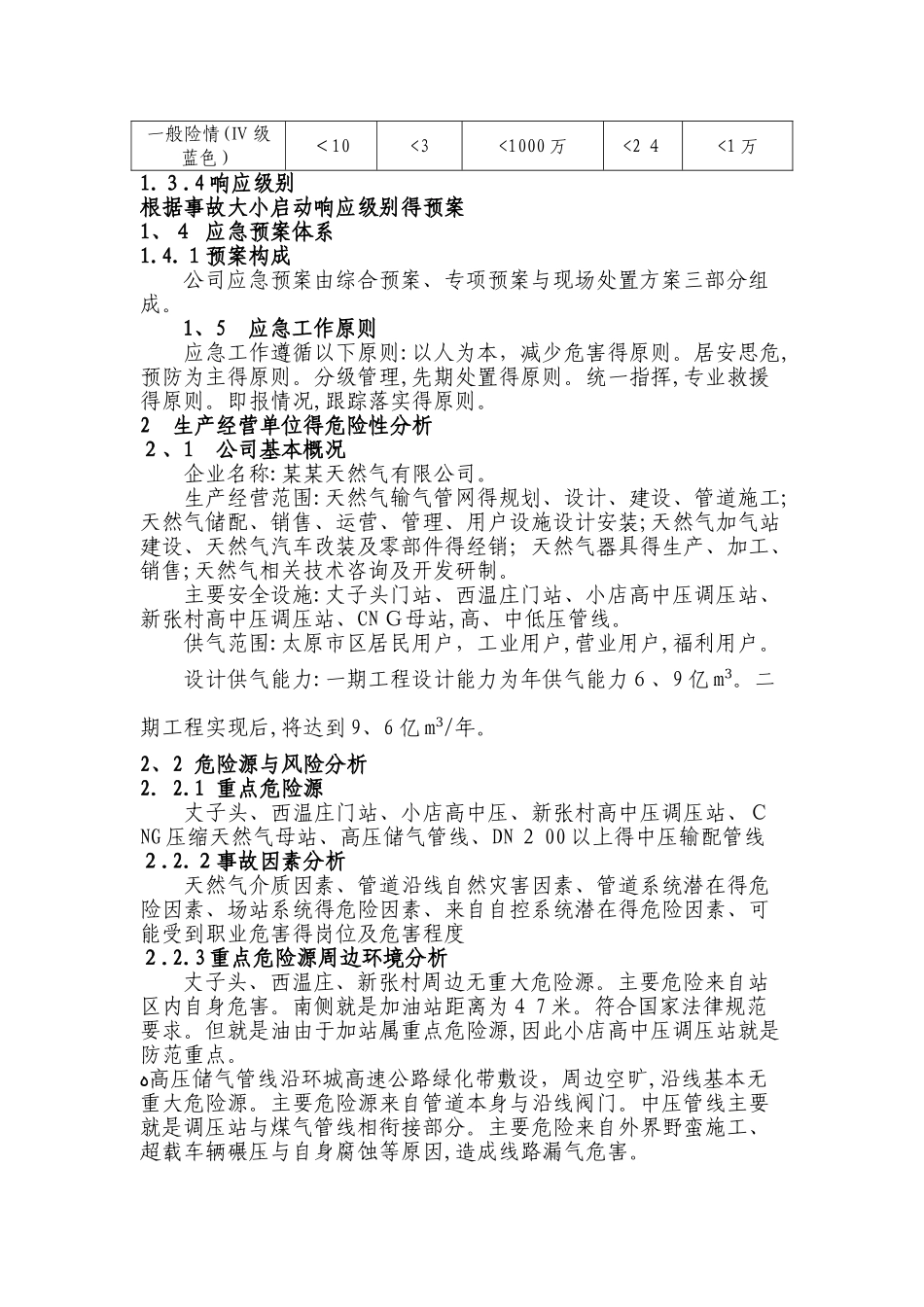 燃气有限公司应急预案_第2页