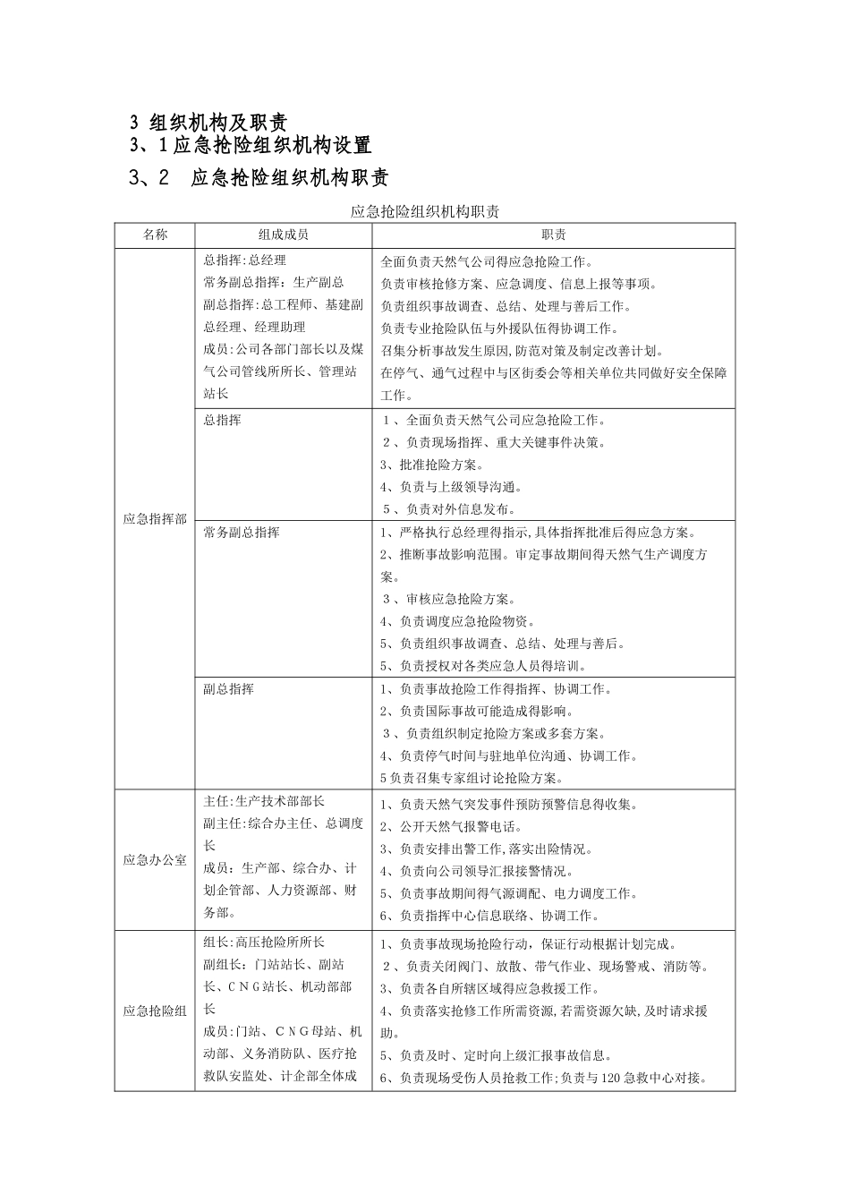 燃气有限公司应急预案_第3页