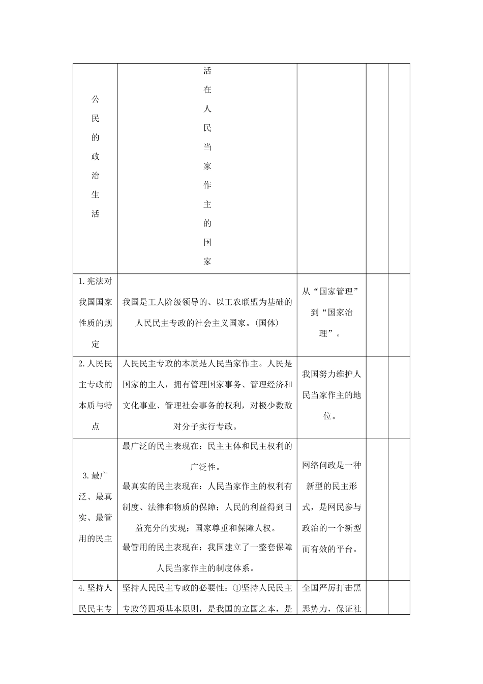 （新课标）高考政治一轮总复习 第二部分模块专题知识整合——政治生活导学案 新人教版-新人教版高三全册政治学案_第2页