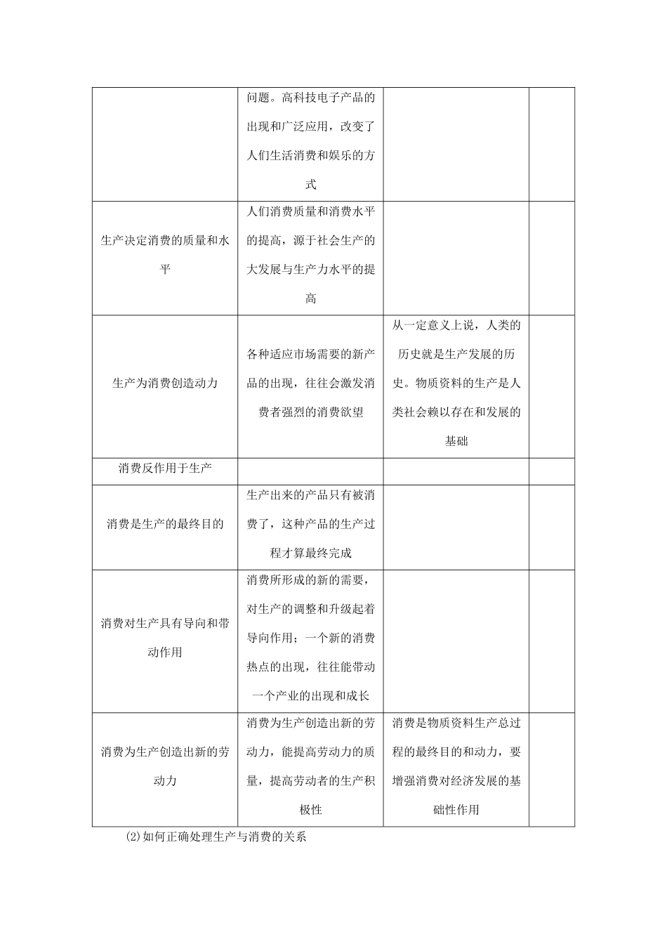 （新课标）高考政治一轮总复习 第二单元 生产、劳动与经营 第四课 生产与经济制度导学案 新人教版必修1-新人教版高三必修1政治学案_第2页