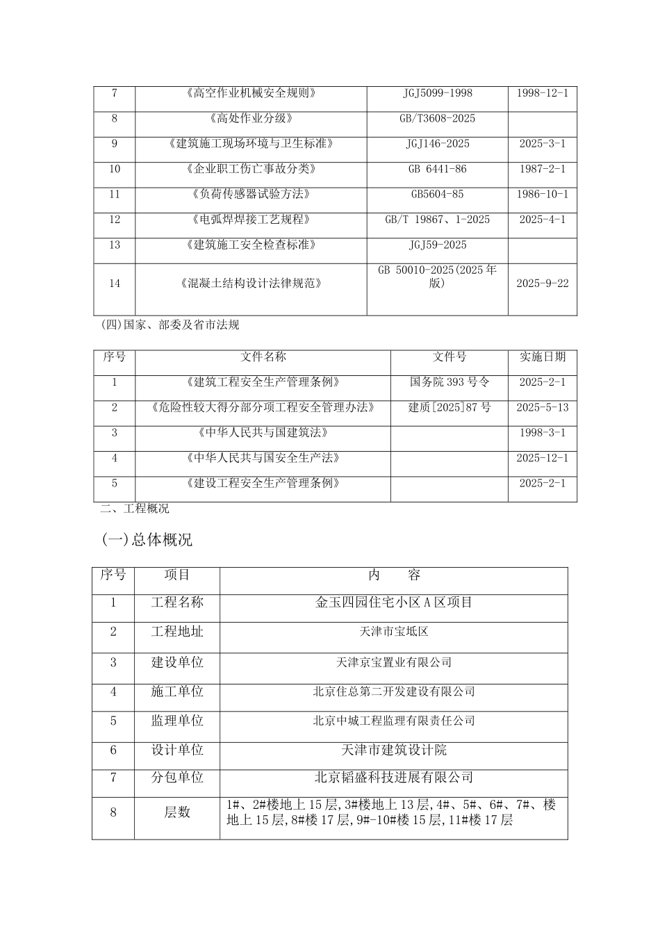 爬架监理实施细则_第2页