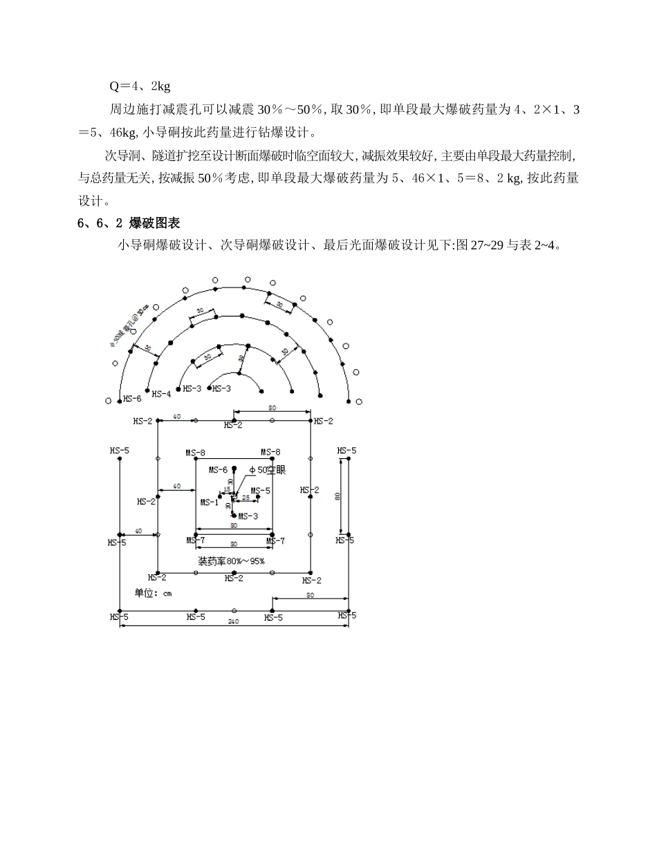 爆破计算公式_第2页