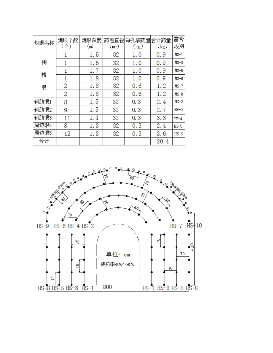 爆破计算公式_第3页