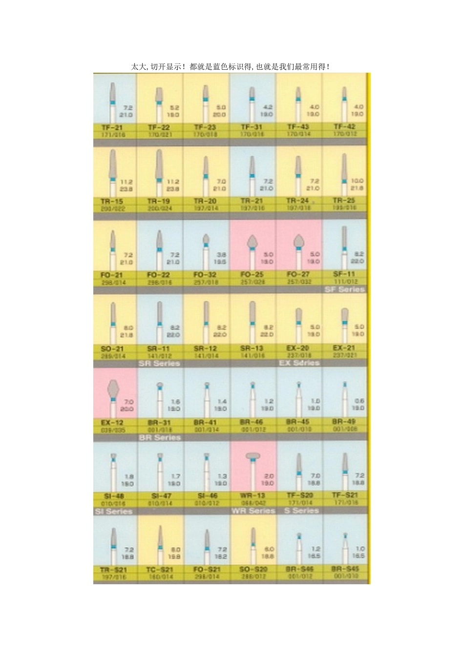 牙体预备车针知识的了解_第2页