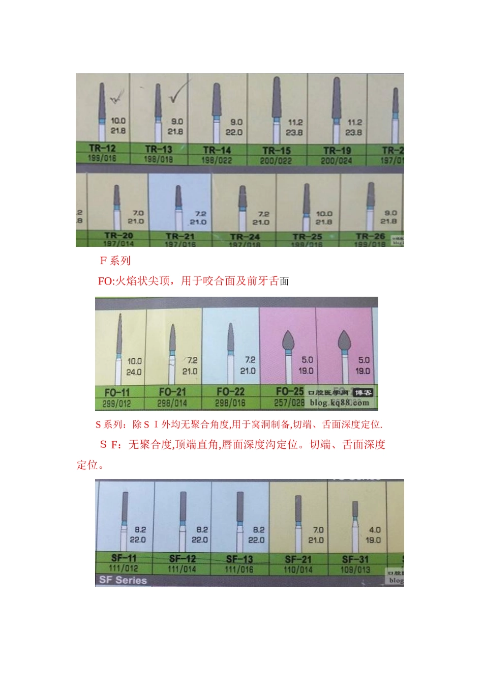 牙科车针分类_第3页