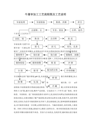 牛屠宰加工工艺流程图及工艺说明