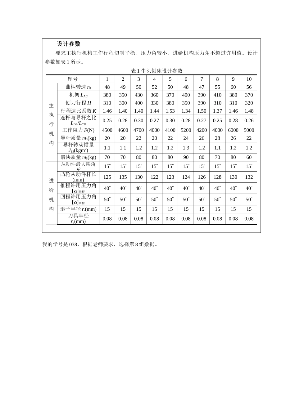 牛头刨床设计大学论文_第2页