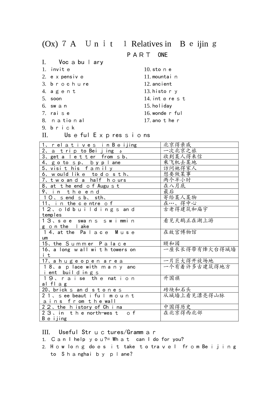 牛津上海版初一七年级上英语 unit1 同步复习教案_第1页