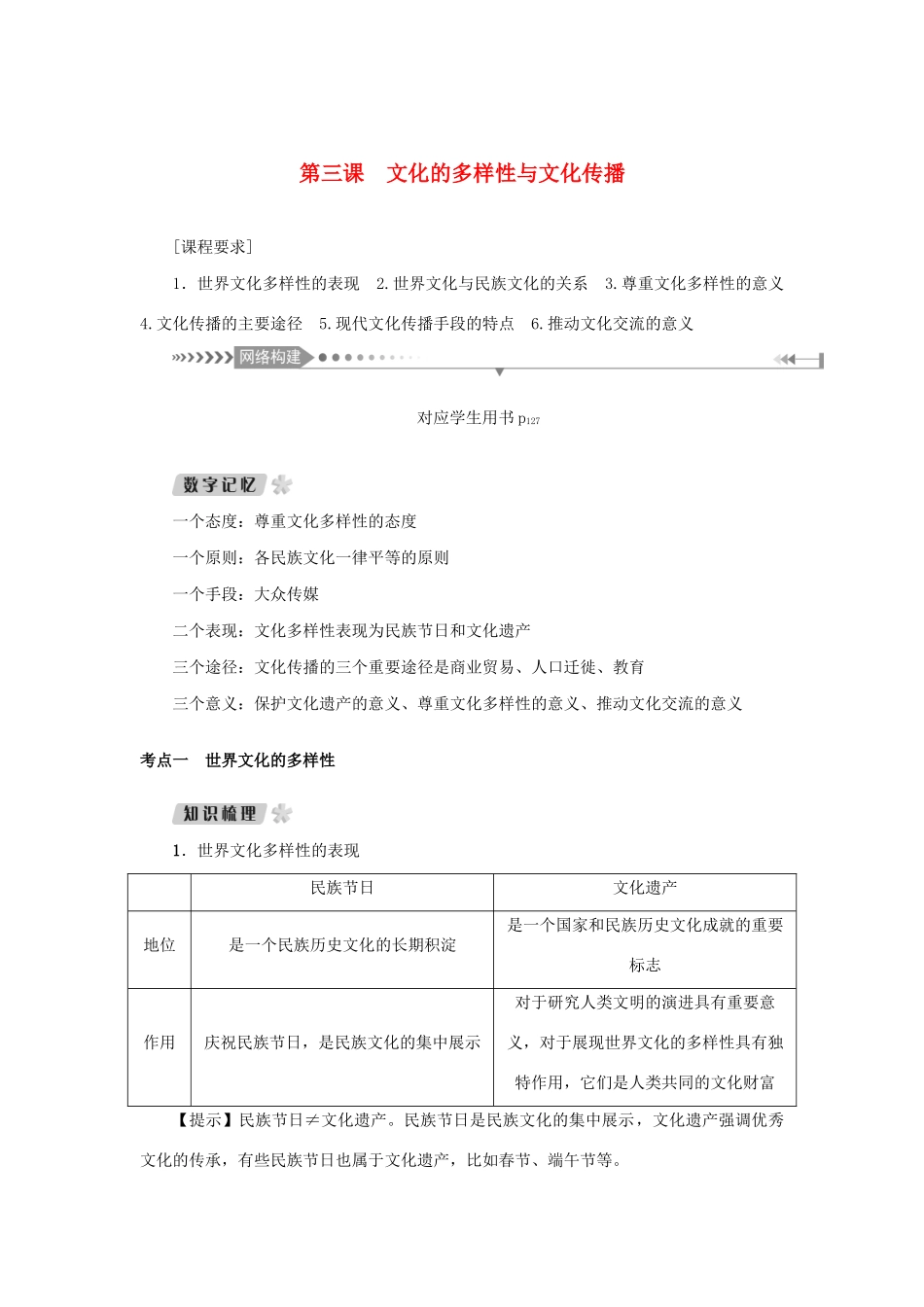 （新课标）高考政治一轮总复习 第二单元 文化传承与创新 第三课 文化的多样性与文化传播导学案 新人教版必修3-新人教版高三必修3政治学案_第1页