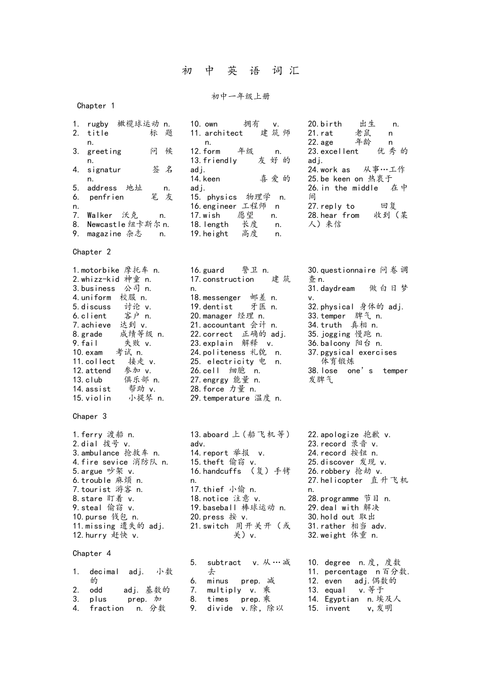 牛津深圳版初中英语单词汇总_第1页