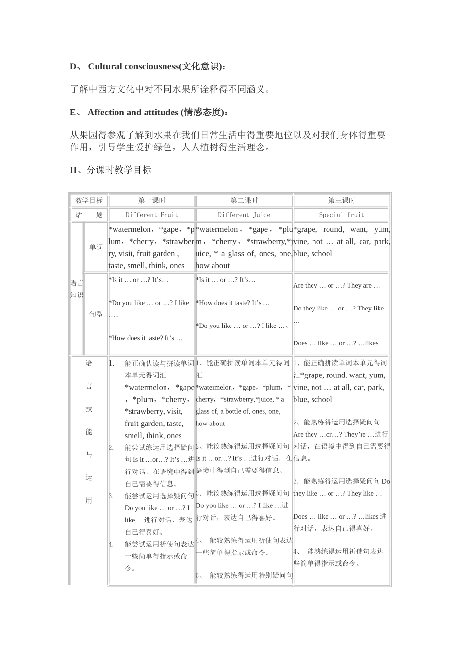 牛津英语4BM1U1单元设计备课_第3页