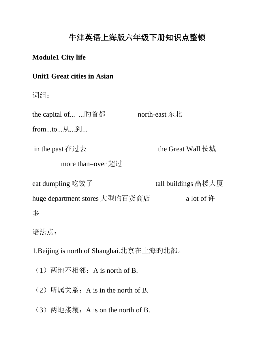 牛津英语上海版六年级下册知识点整理_第1页