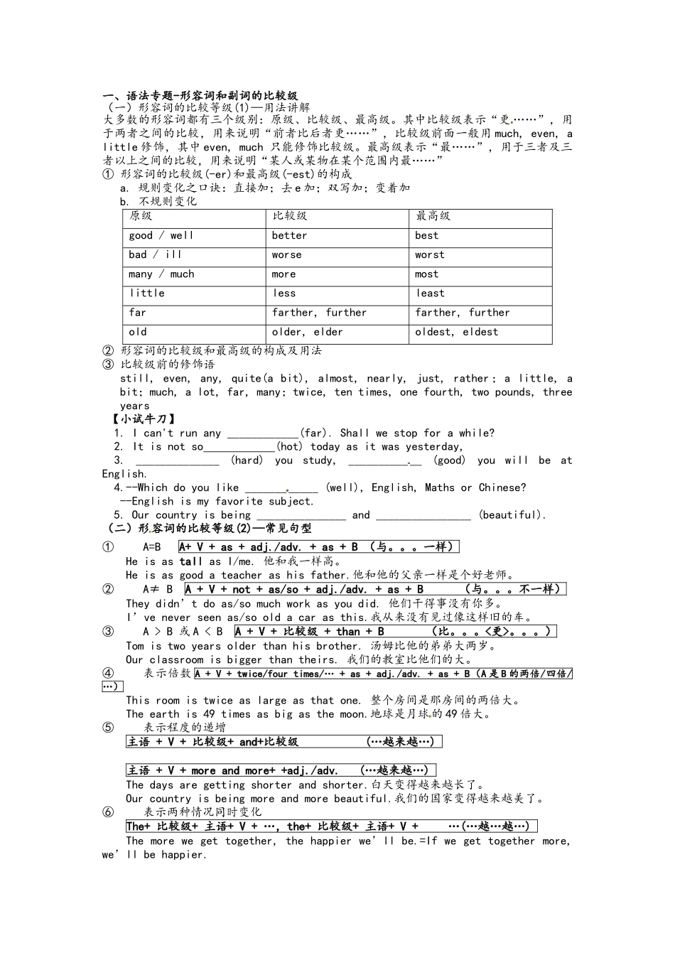 牛津译林八年级英语上册期末复习语法讲解_第1页