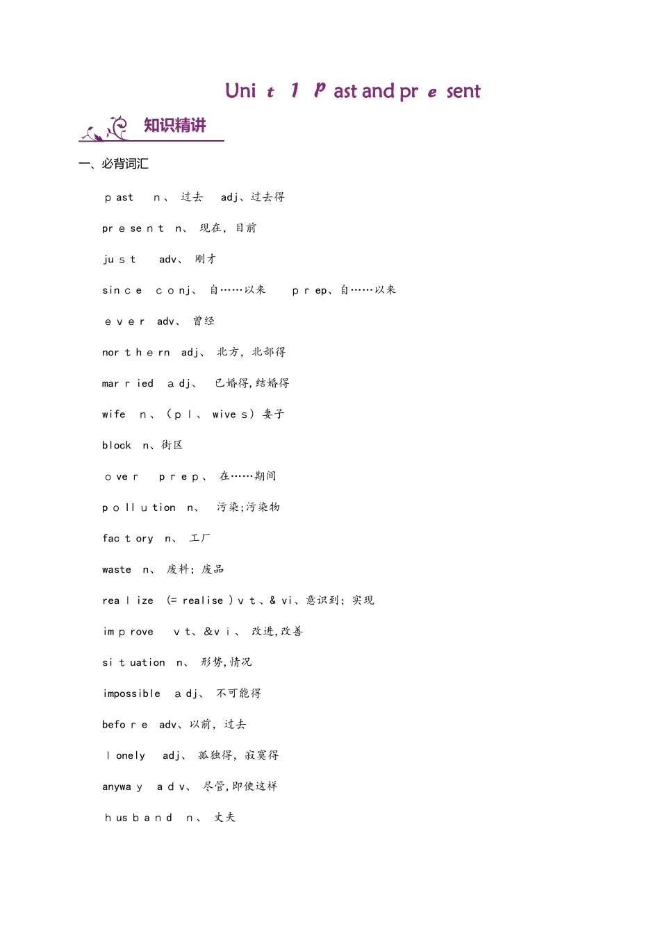 牛津译林版八年级下册英语：Unit 1 Past and present 词汇与语法基础训练_第1页