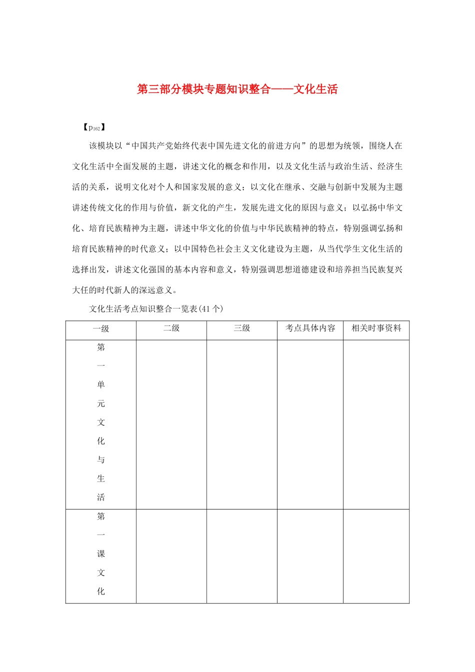 （新课标）高考政治一轮总复习 第三部分模块专题知识整合——文化生活导学案 新人教版-新人教版高三全册政治学案_第1页