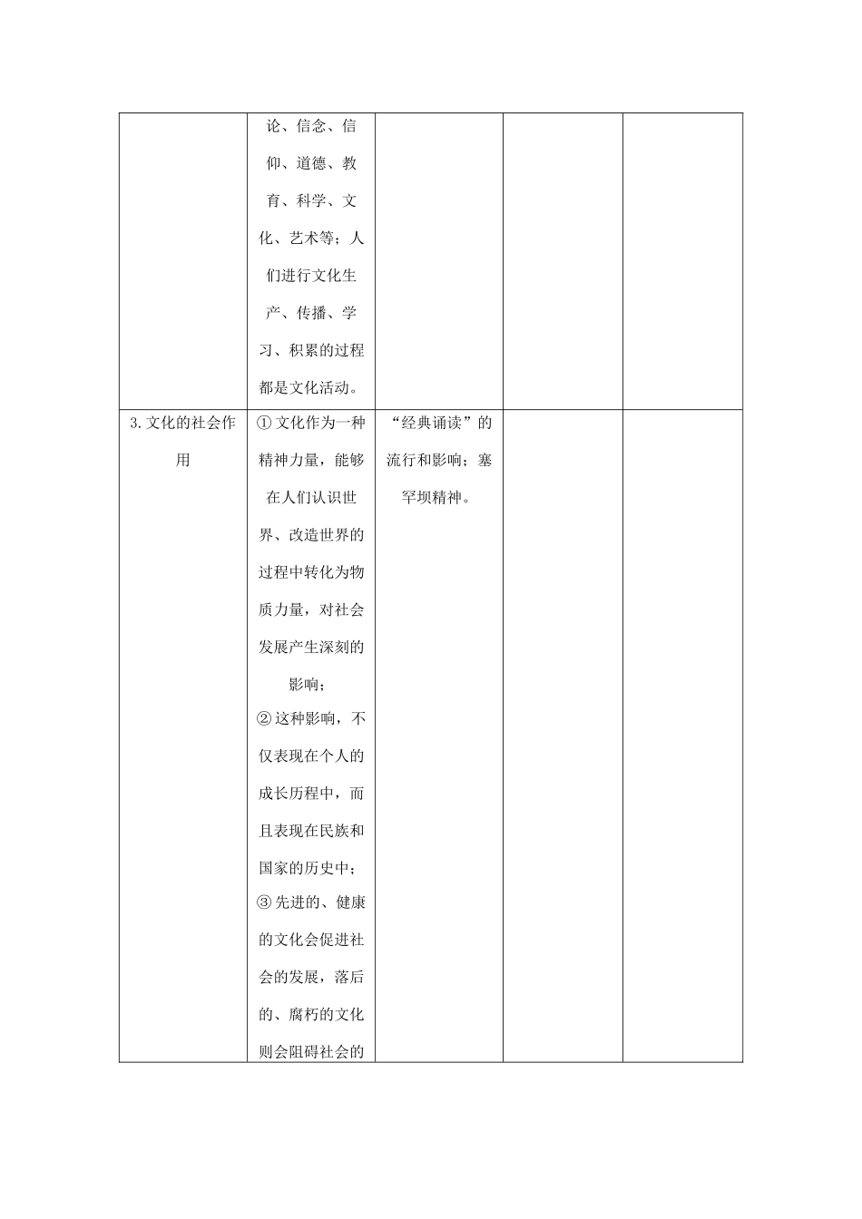 （新课标）高考政治一轮总复习 第三部分模块专题知识整合——文化生活导学案 新人教版-新人教版高三全册政治学案_第3页