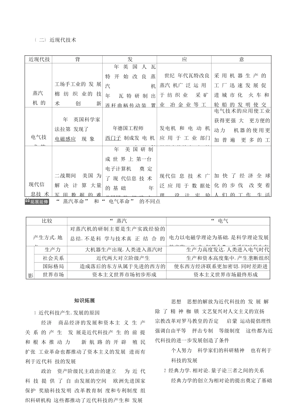 （新课标Ⅰ）高考历史一轮复习 专题十七 近现代科学技术和19世纪以来的世界文学艺术学案 人民版-人民版高三全册历史学案_第2页