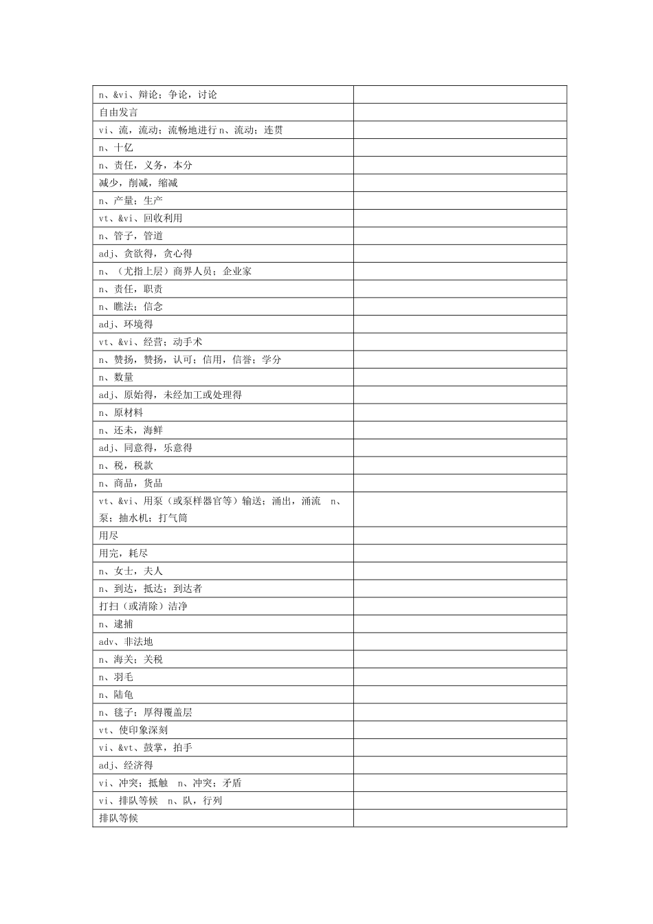牛津高中英语模块五单词默写表_第3页