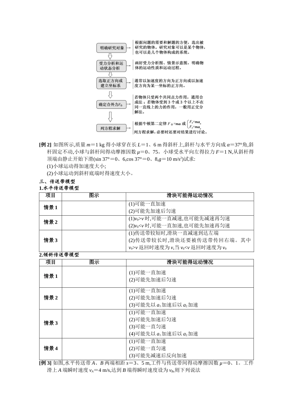 牛顿第二定律最优秀课件_第2页