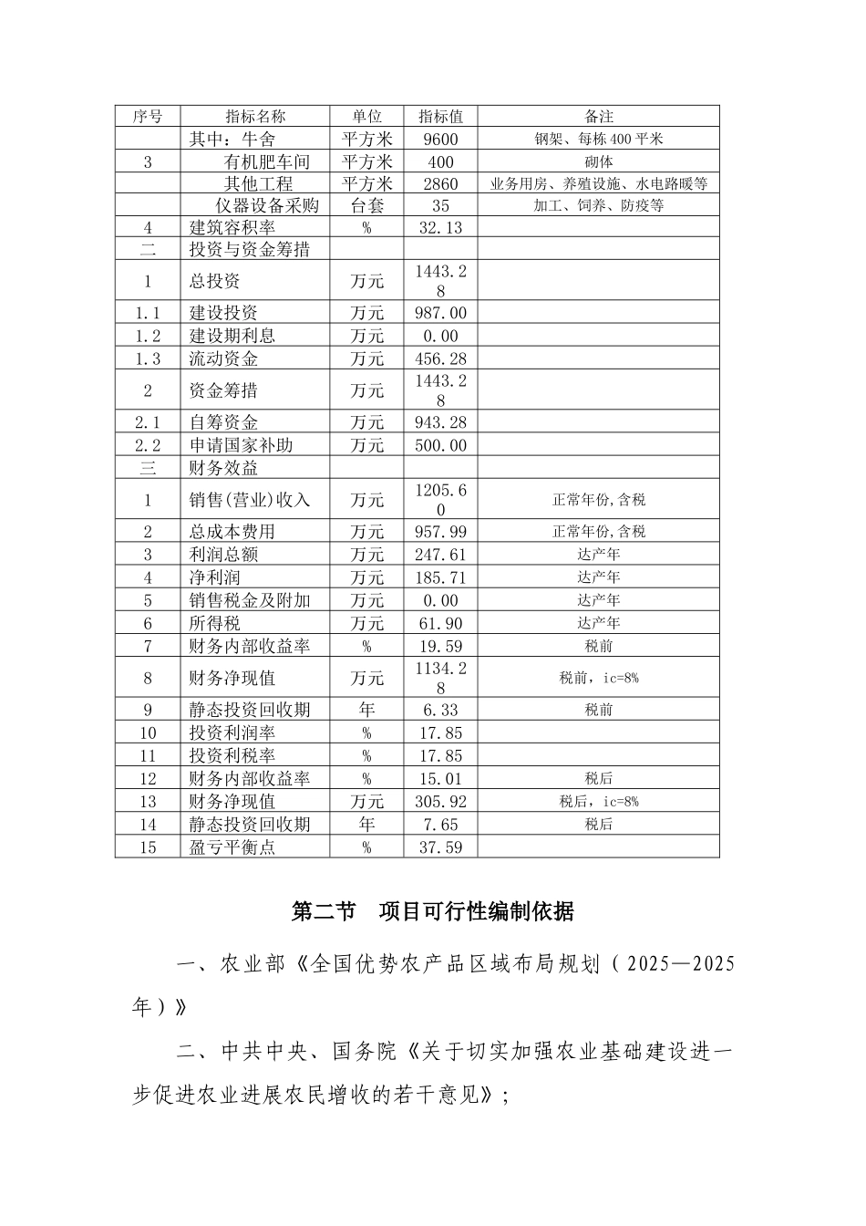 牦牛育肥标准化养殖基地建设项目可行性研究报告书_第3页