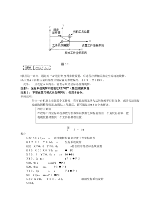 牧野火花机编程手册2