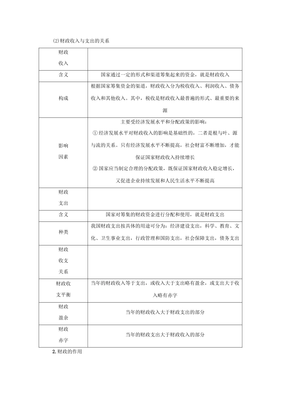 （新课标）高考政治一轮总复习 第三单元 收入与分配 第八课 财政与税收导学案 新人教版必修1-新人教版高三必修1政治学案_第2页