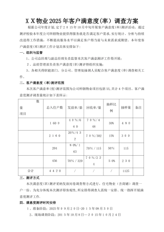 物业公司客户满意度调查方案