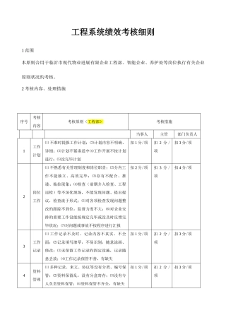 物业公司工程绩效考核细则